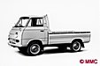 1968 Mitsubishi Delica Truck